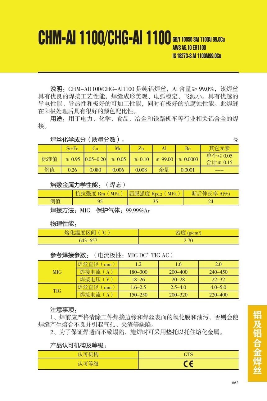 CHM-AI 1100 CHG-AI 1100.jpg