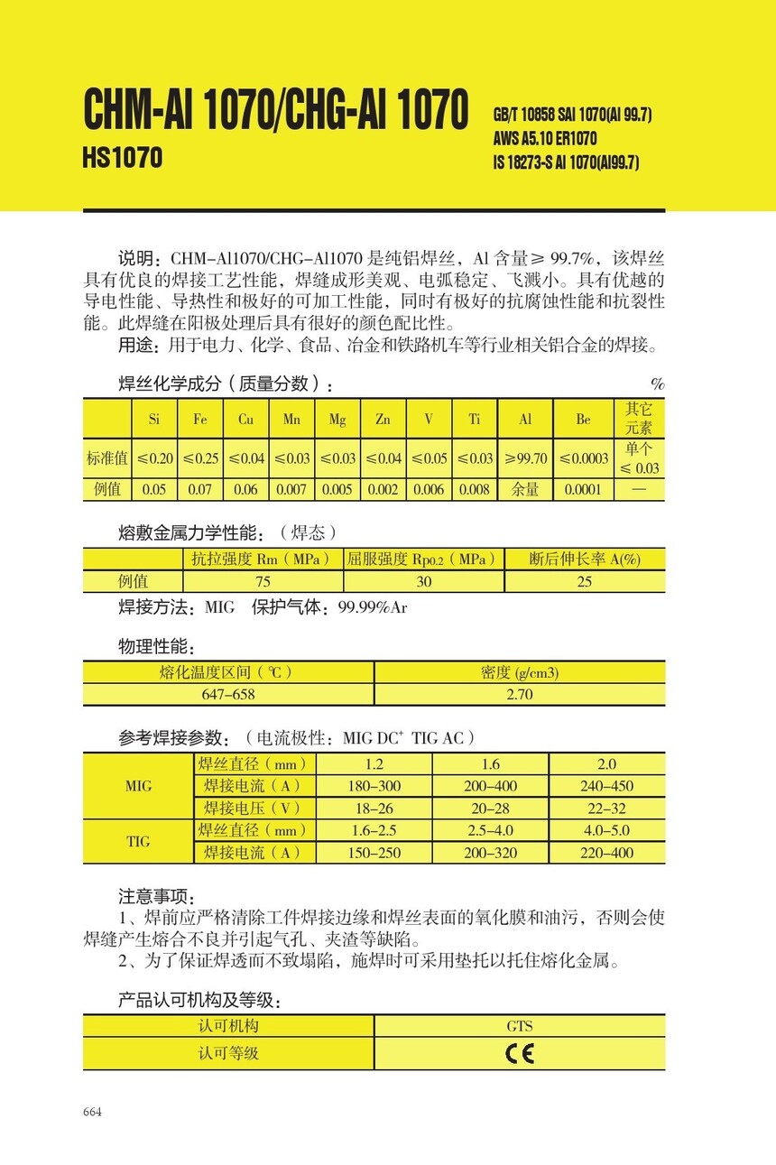 CHM-AI 1070 CHG-AI 1070.jpg