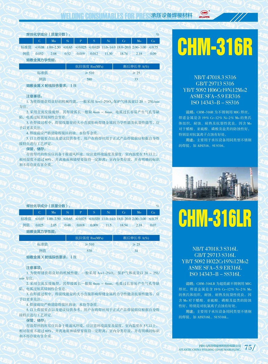 CHM-316R CHM-316LR.jpg