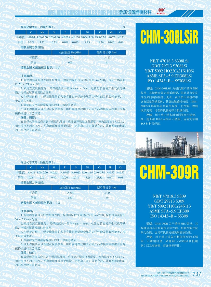 CHM-308LSiR CHM-309R.jpg