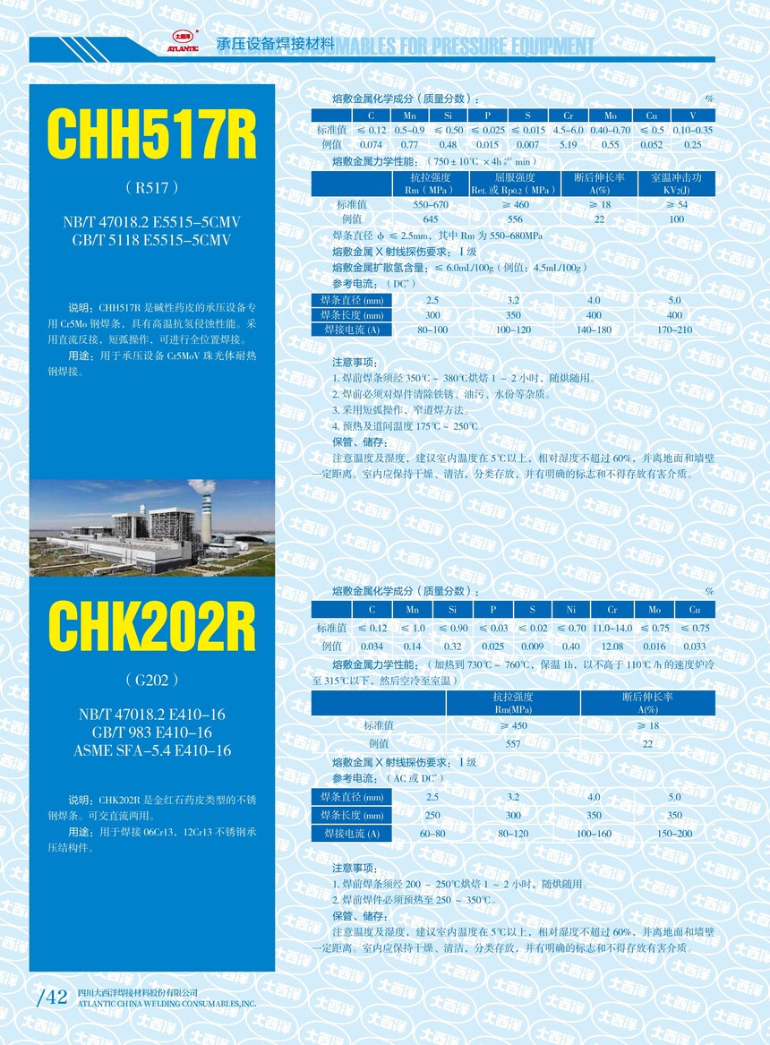 CHH517R  CHK202R.jpg